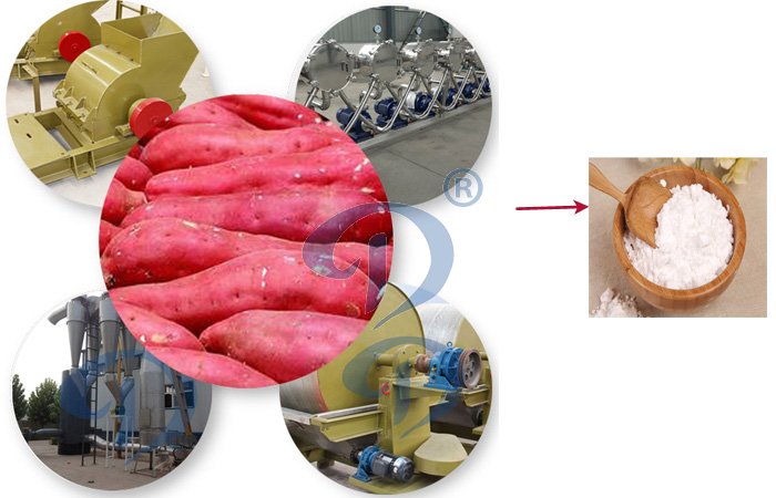 sweet potato starch production machine