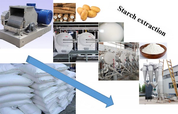 potato starch extraction machine