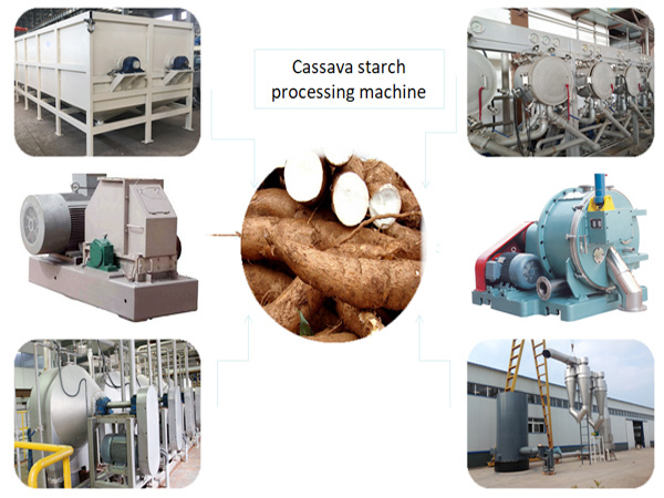 Cassava starch processing machinery