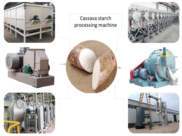 Cassava starch processing machine