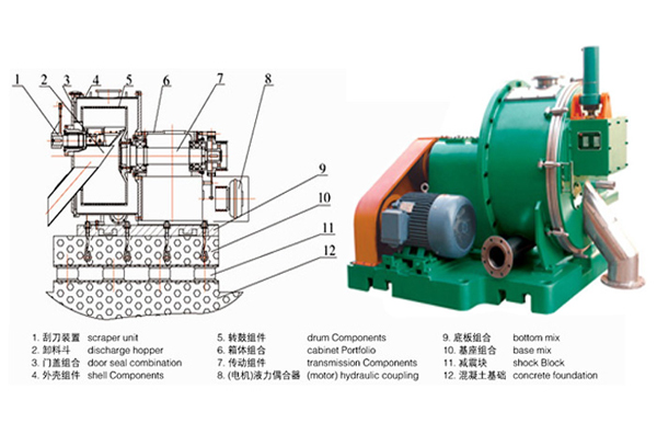 cassava starch extraction machine