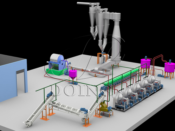 potato starch plant