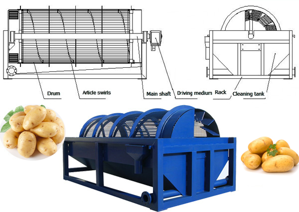 potato starch production machine