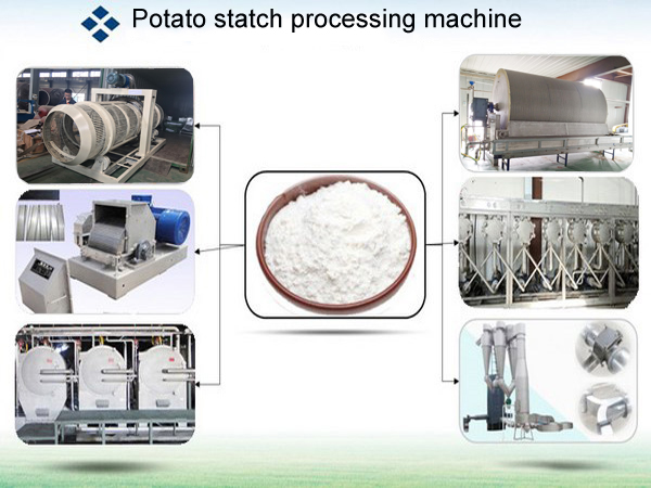 How to separate potato starch ?