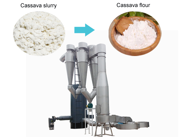 cassava flour production machine