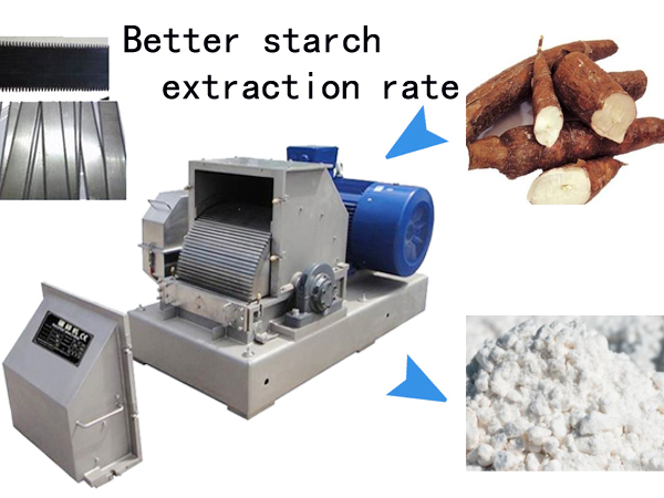 Cassava grinding machine technology updating in Nigeria