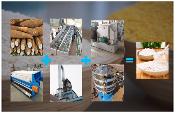 how to make high quality cassava flour