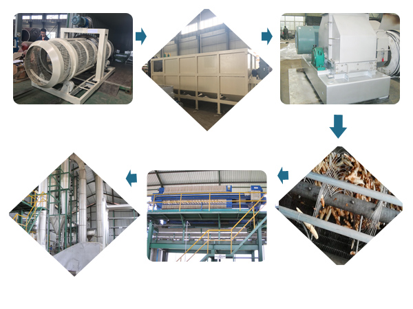 how to process high quality cassava flour