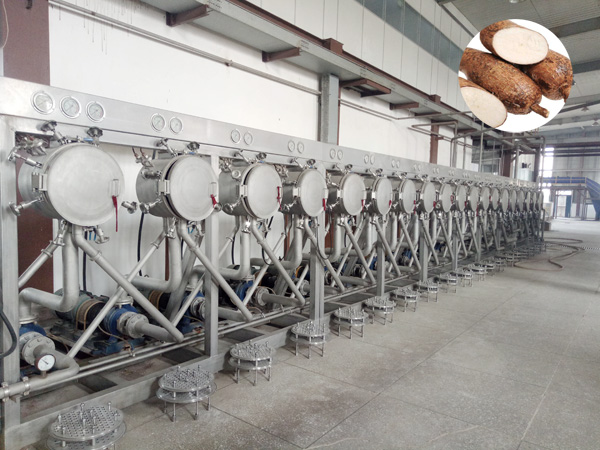 What is the cost of cassava processing equipment ?