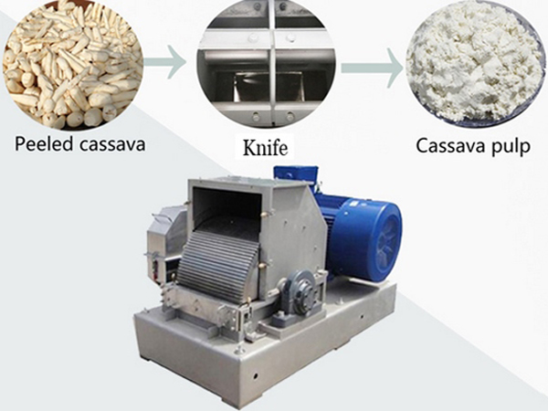 cassava grinding machine