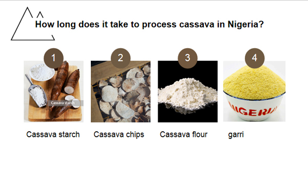 process cassava in Nigeria