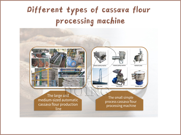 How to buy suitable cassava flour processing machine to start cassava flour business?