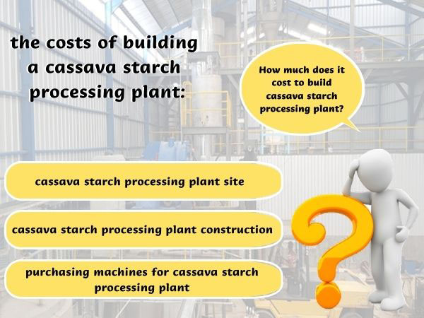 How much does it cost to build cassava starch processing plant?