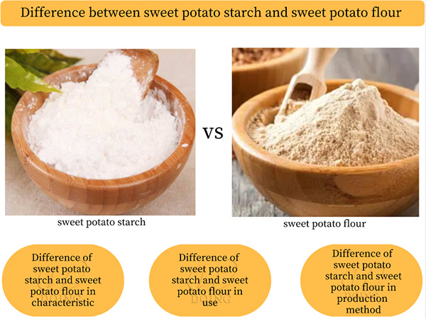 sweet potato starch flour machine