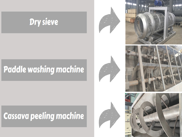 Three cassava cleaning machines in cassava processing factories