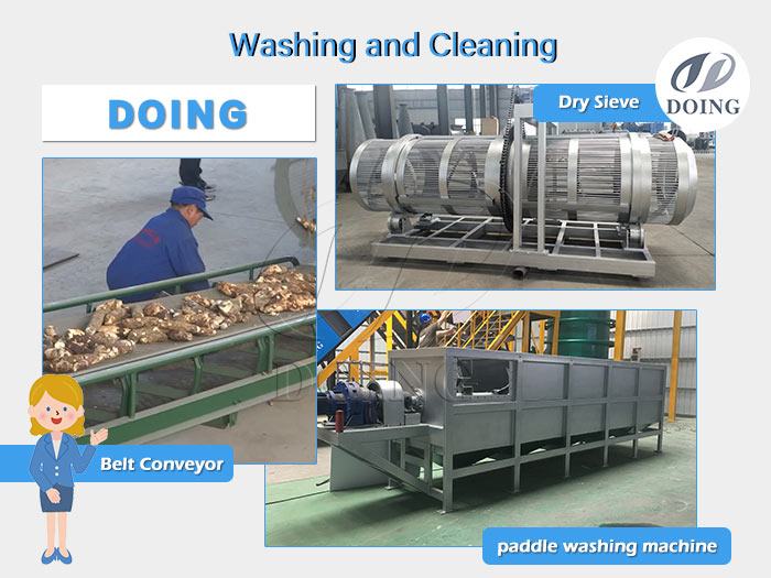 equipment needed in cleaning section