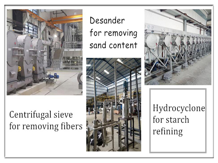 cenbtrifuge sieve and desander and hydrocyclone station