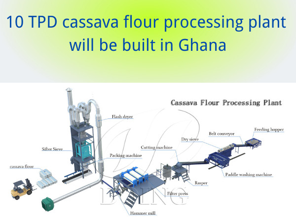 Successfully signed! Henan Doing's cassava flour processing machine will be installed and put into production in Ghana