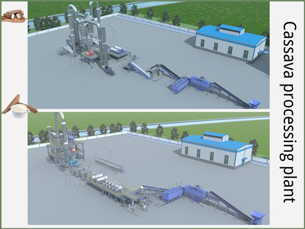 How big a workshop needs to be prepared to set up a cassava processing plant?