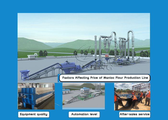 cassava flour making line
