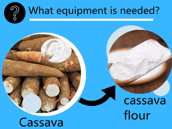 The Basic Equipment Needed for Wet Method Cassava Flour Commercial Production