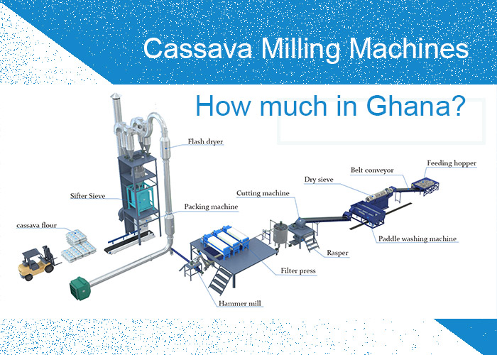 kokonte flour processing plant
