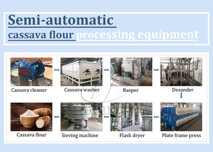 cassava flour processing machine