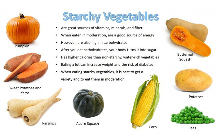 What vegetables are starches ?