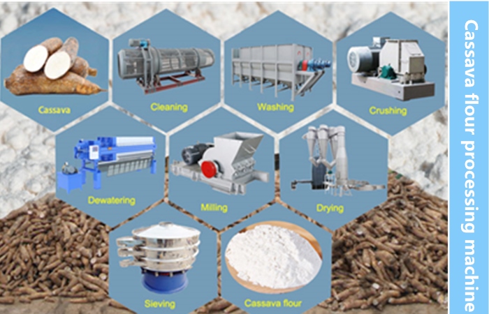 tapioca flour processing process