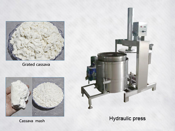 What is the function of hydraulic press in garri processing process?