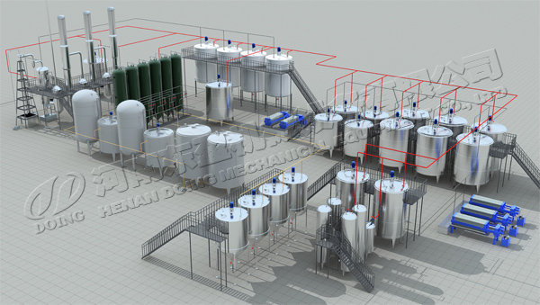 high fructose corn syrup production machine