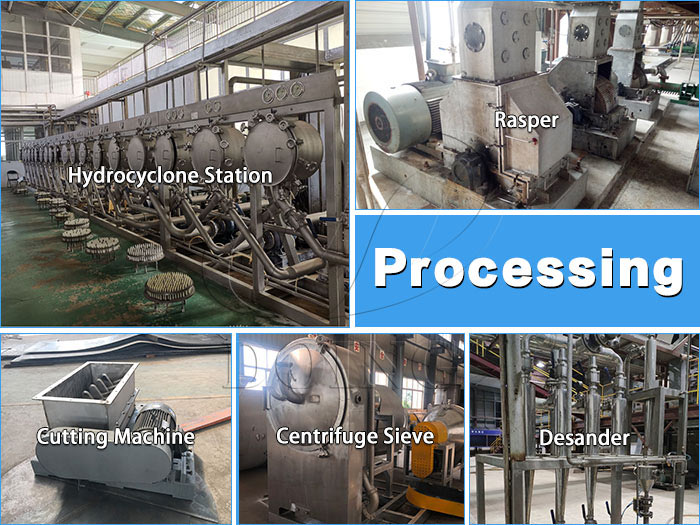 equipment needed in processing section