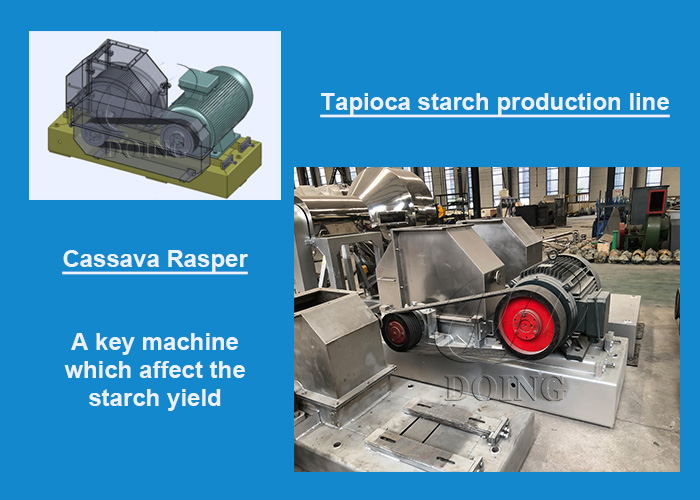 Cassava processing machine