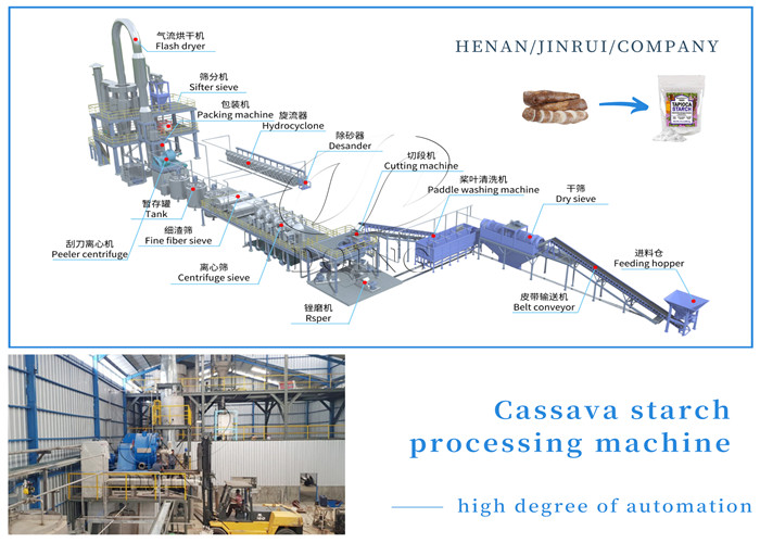 tapioca starch production line