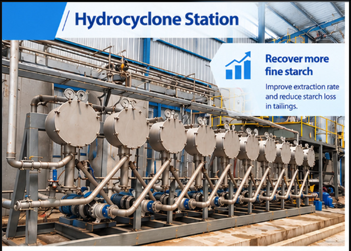 hydrocyclone station